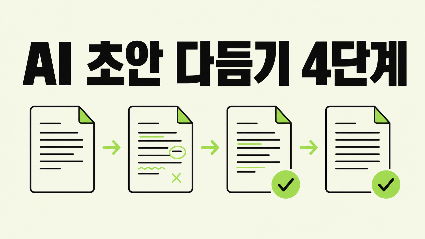 AI 초안을 완성글로 다듬는 4단계 교정법