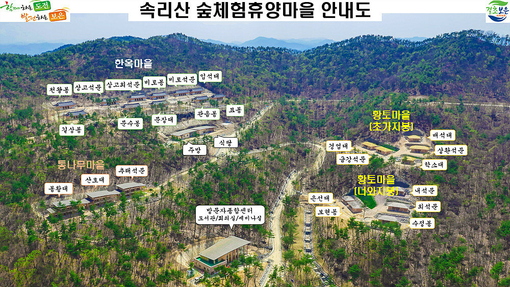 방문자종합센터와 한옥마을·황토초가·황토너와·통나무마을·식당을 표시한 속리산숲체험휴양마을 안내도