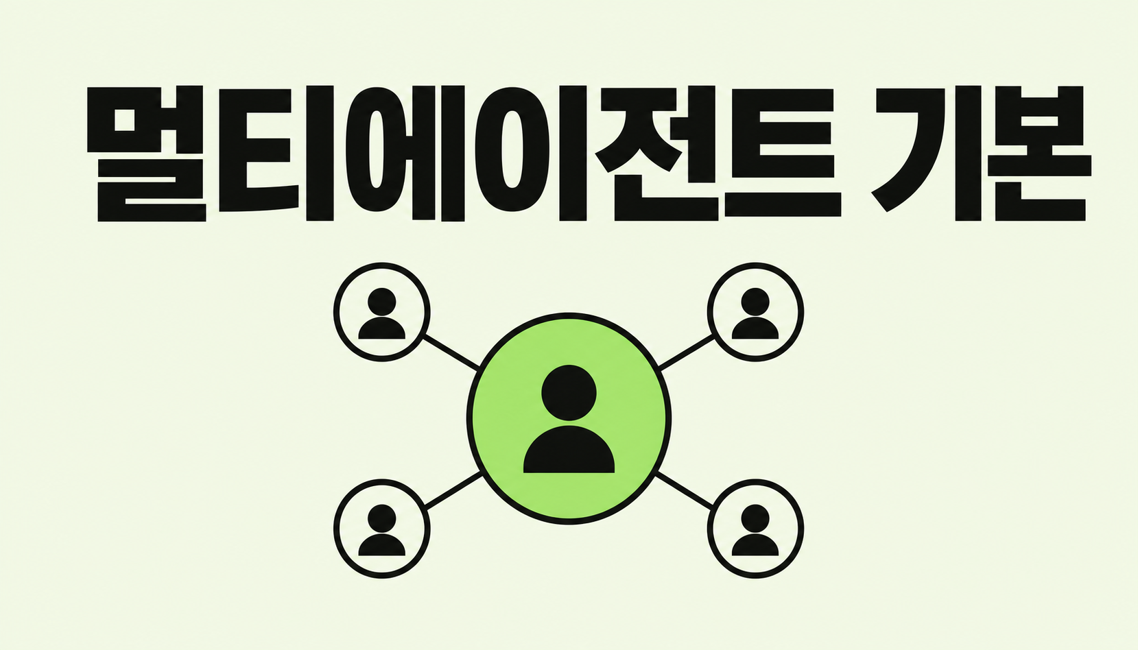멀티에이전트가 뭐고, 언제 쓰면 좋을까