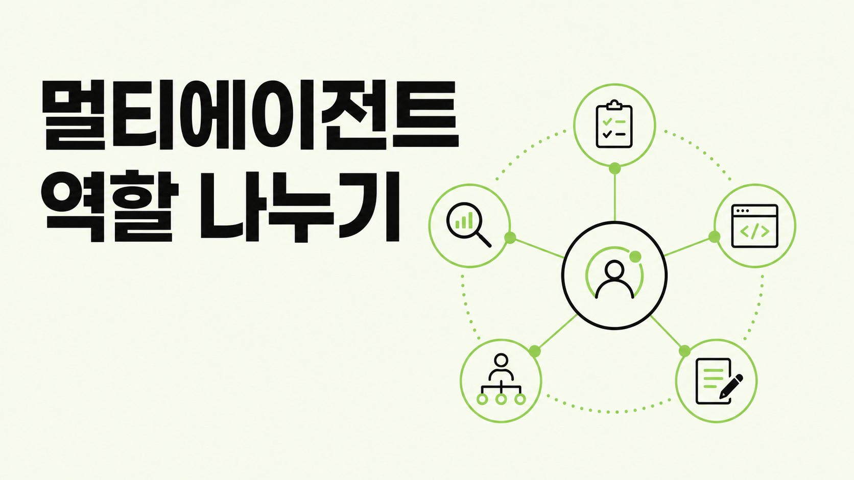 멀티에이전트 역할 나누기: 좋은 분담의 조건