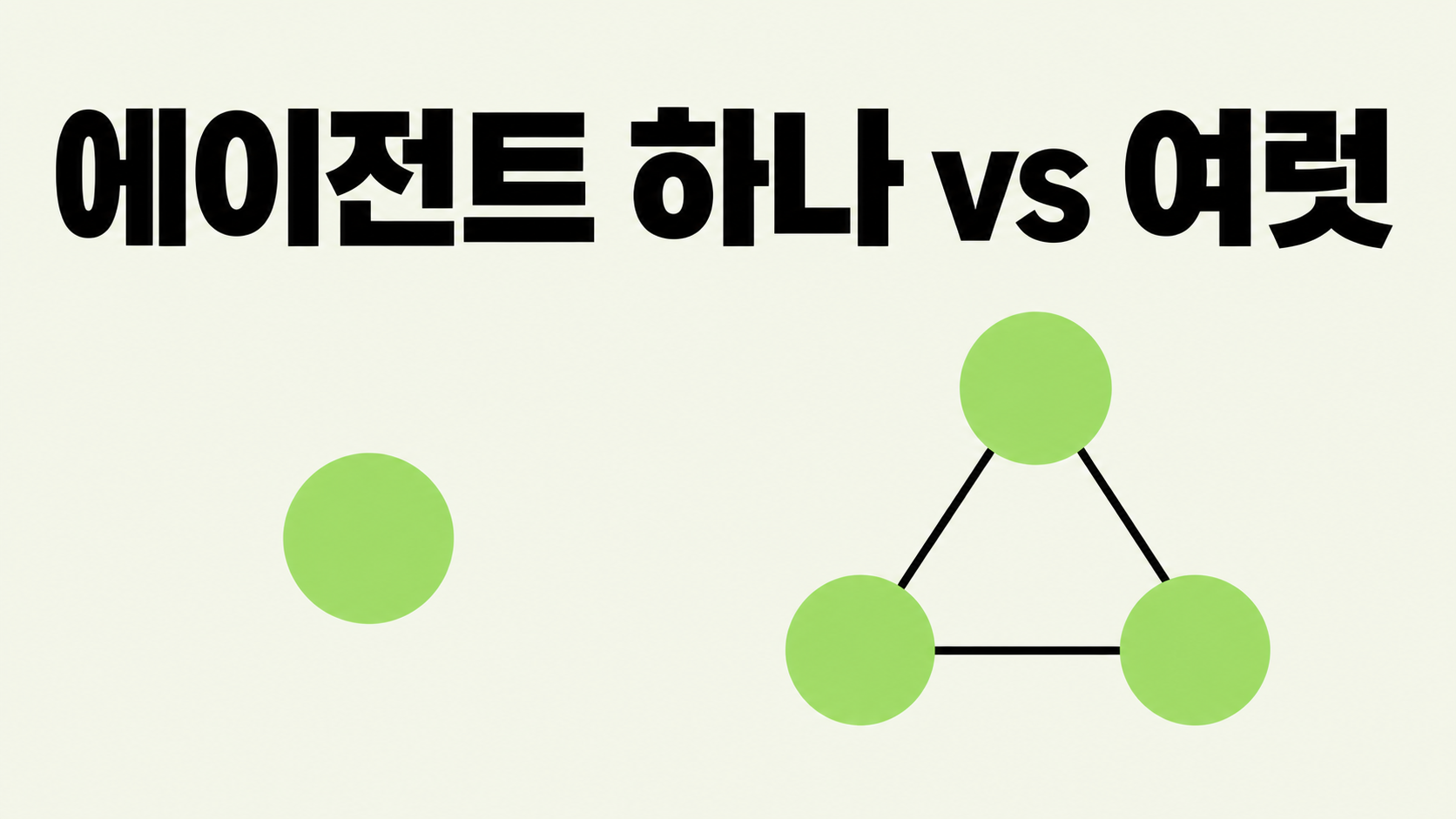에이전트 하나로 충분할 때 vs 나눠야 할 때