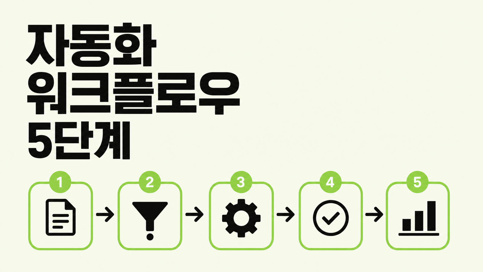 반복 업무를 자동화 워크플로우로 바꾸는 5단계